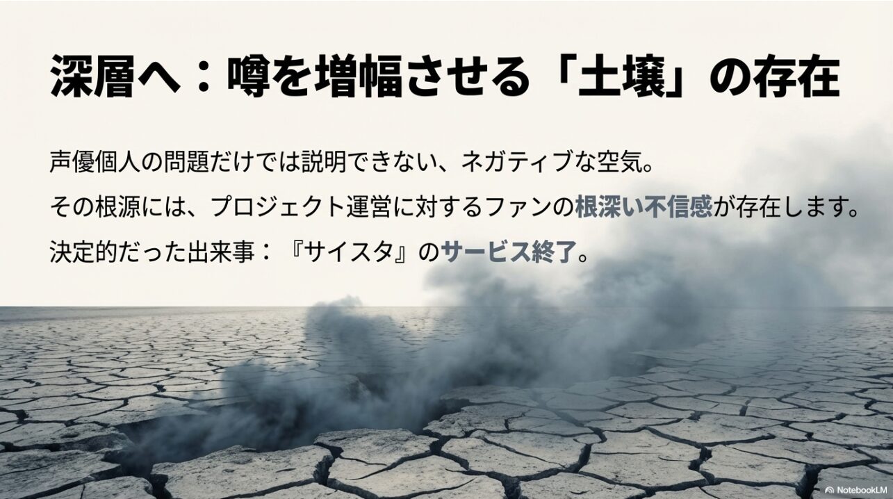 ひび割れた大地から煙が上がる画像と共に、サイスタ終了などの運営への不信感が噂を増幅させる「土壌」になっていることを示すスライド