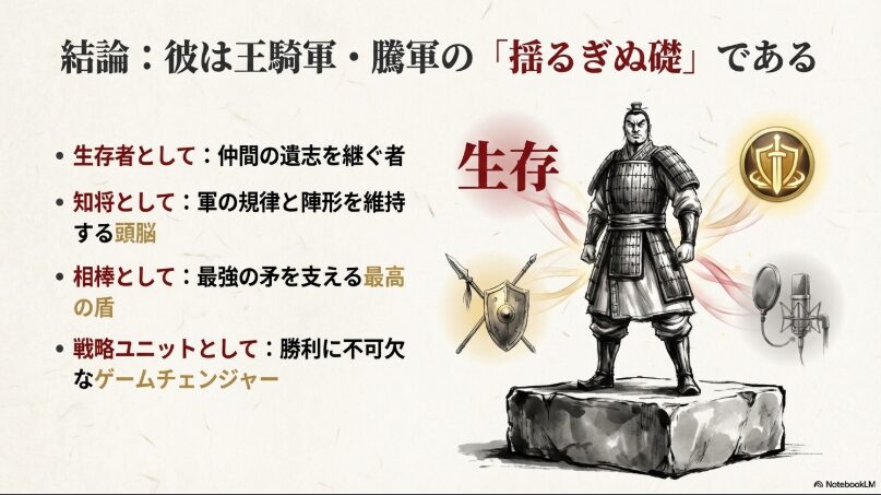 生存者、知将、相棒、戦略ユニットとしての隆国の魅力を凝縮したまとめスライド