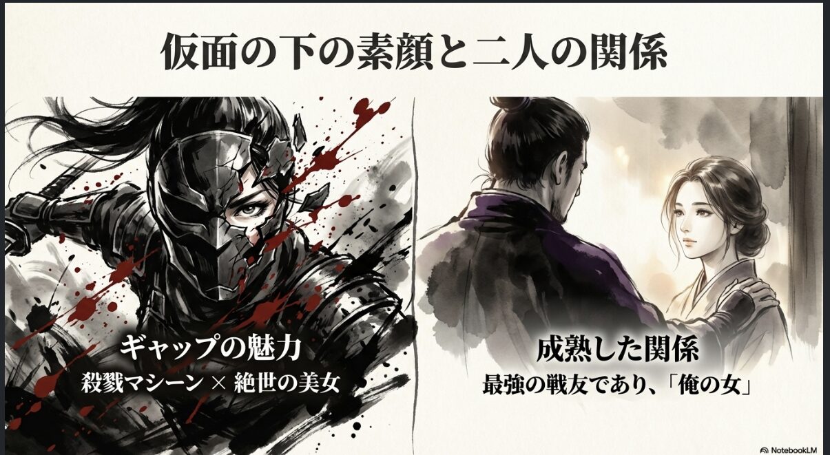 殺戮マシーンと美女のギャップ、そして「俺の女」と呼ぶ成熟した二人の関係性を説明するスライド